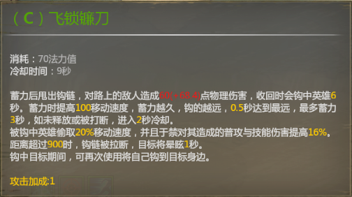 于禁是曹操麾下外姓将领中唯一一个假节钺的人,却因关羽"水淹七军"而