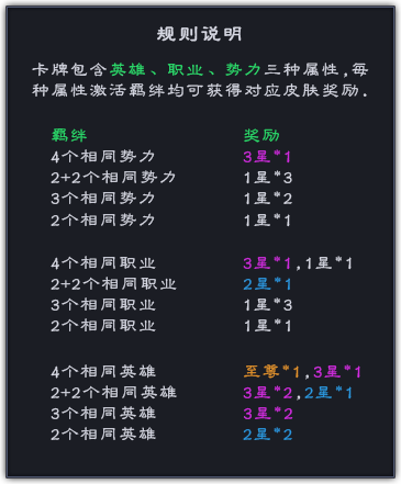 玩转 霓裳阁 颍川装饰府奖励升级啦 新闻中心 群雄逐鹿官网 起凡游戏