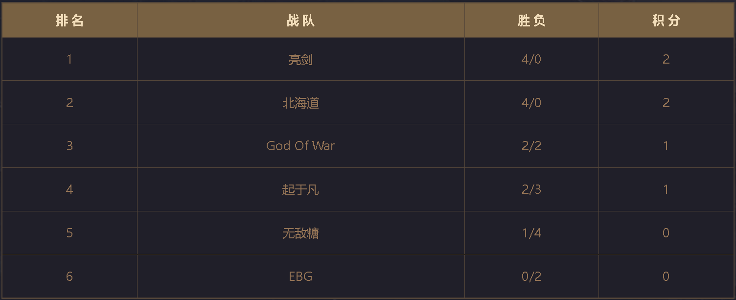 QQ图片20220408134517.png QQ图片20220408134517.png